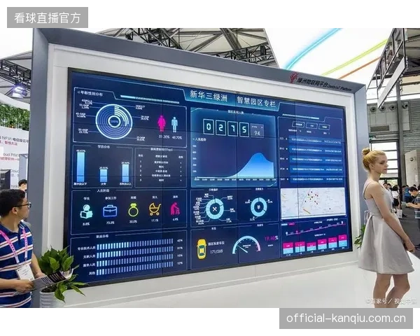调研揭示：国内近70%的存量体育场馆未部署建筑能源管理系统（BEMS）